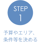 STEP1予算やエリア、条件等を決める